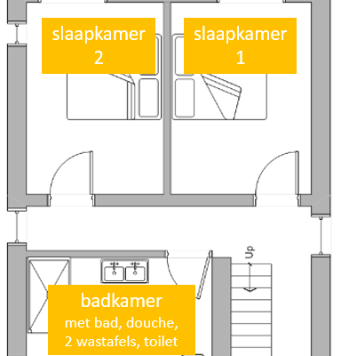 1e verdieping