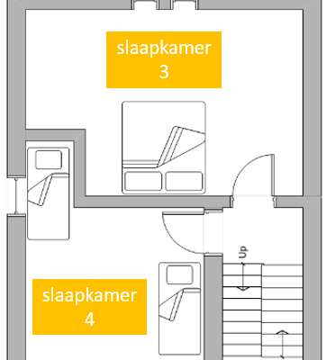 2e verdieping